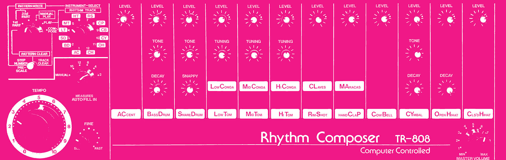 Arthur Baker & Steve Mac - Sex Machine